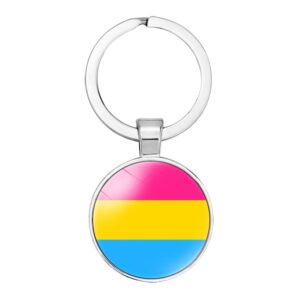 Pansexual Stainless Steel Keyring